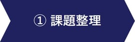 1_課題整理