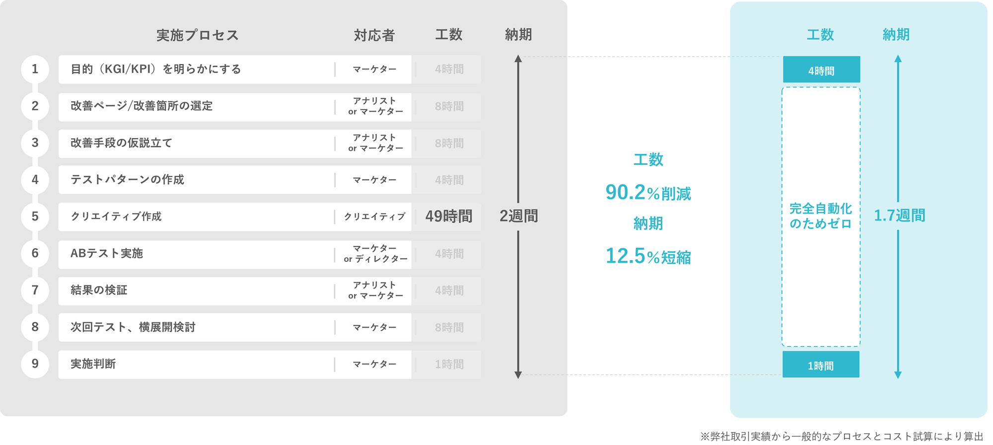ab_test_img_03_pc ab_test_img_03_pc