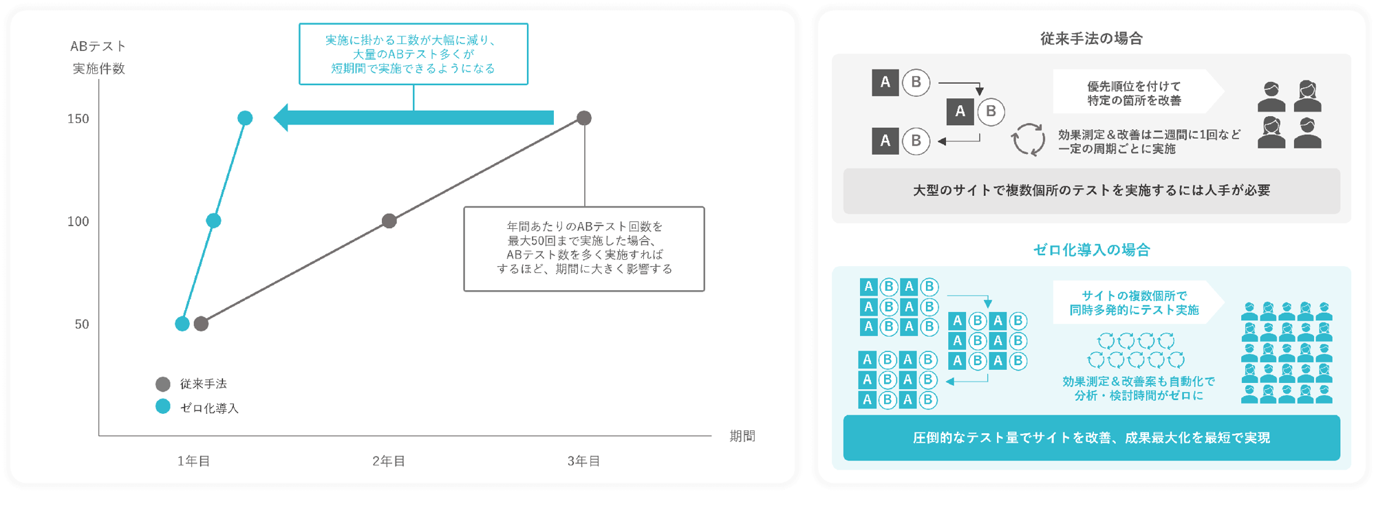 ab_test_img_04_pc ab_test_img_04_pc