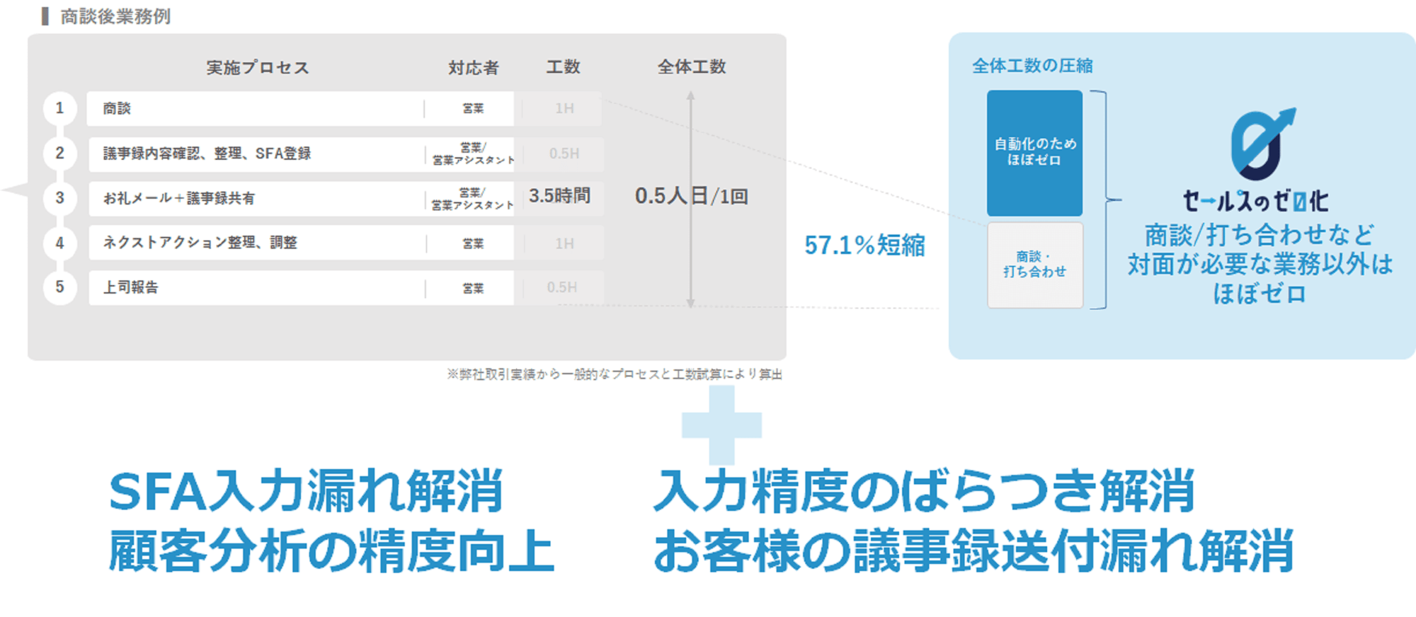 after_syoudan_img_03_pc after_syoudan_img_03_pc