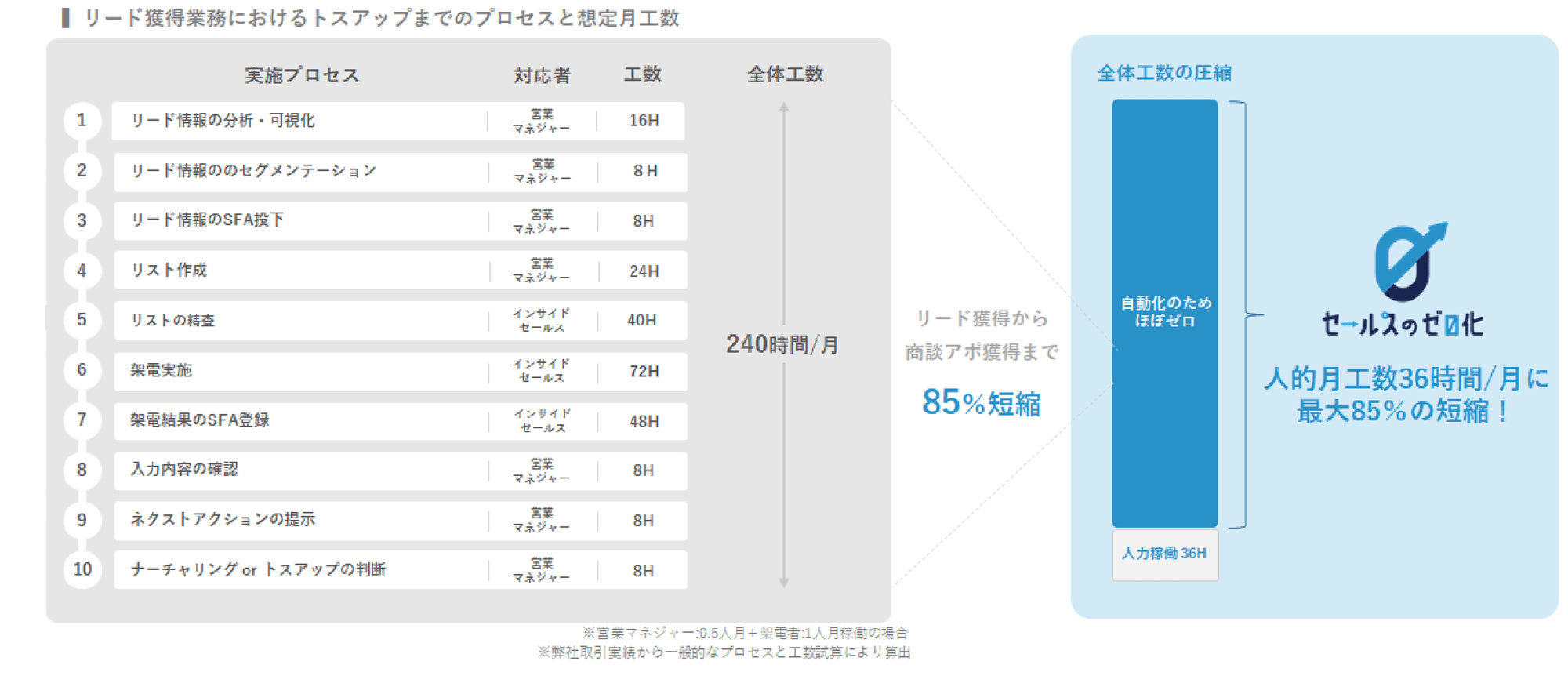 auto_lead_img_03_pc auto_lead_img_03_pc