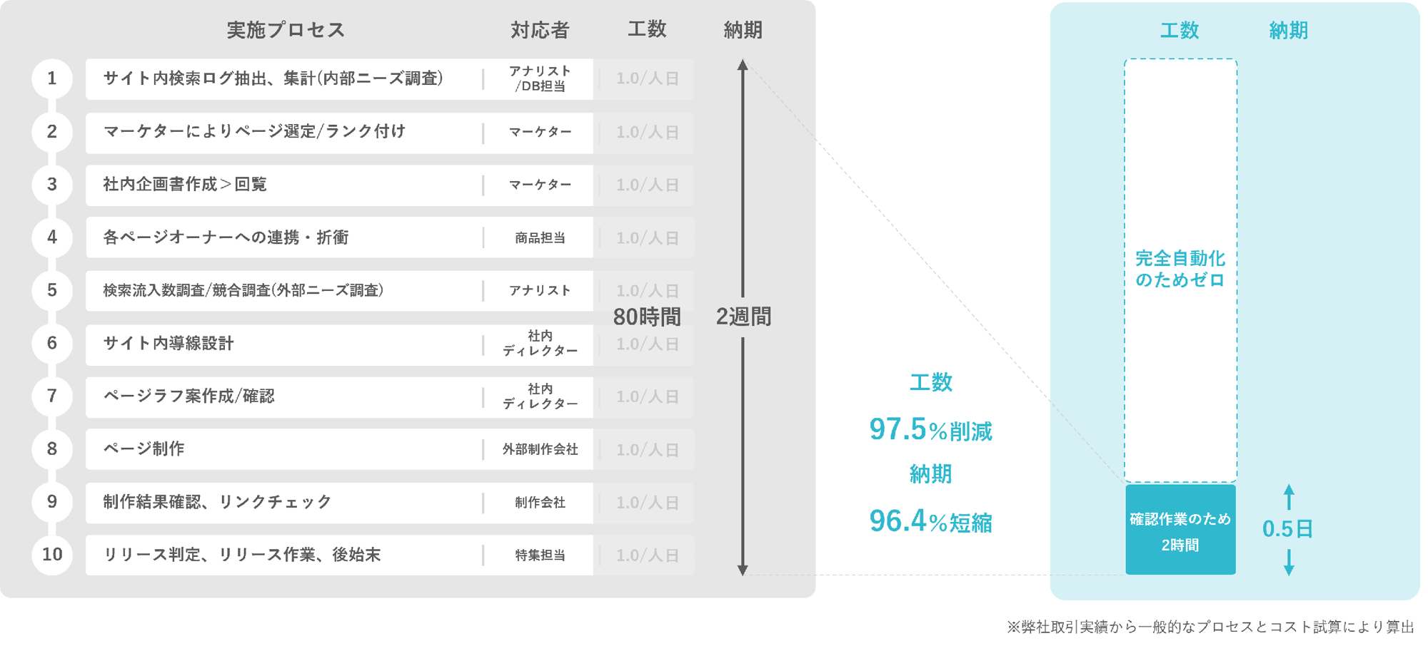 contents_lp_img_03_pc contents_lp_img_03_pc