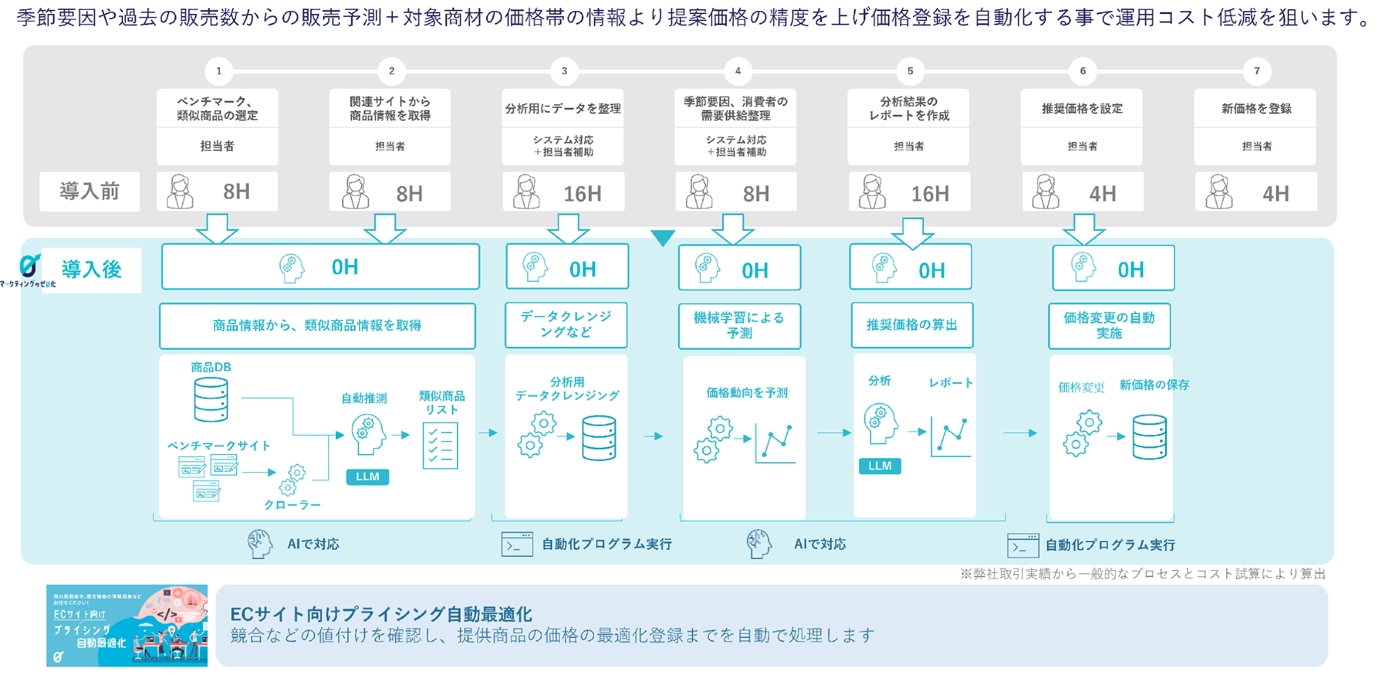 ec_pricing_img_02_pc ec_pricing_img_02_pc