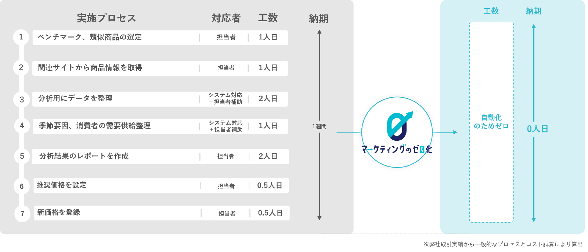 ec_pricing_img_03_pc ec_pricing_img_03_pc
