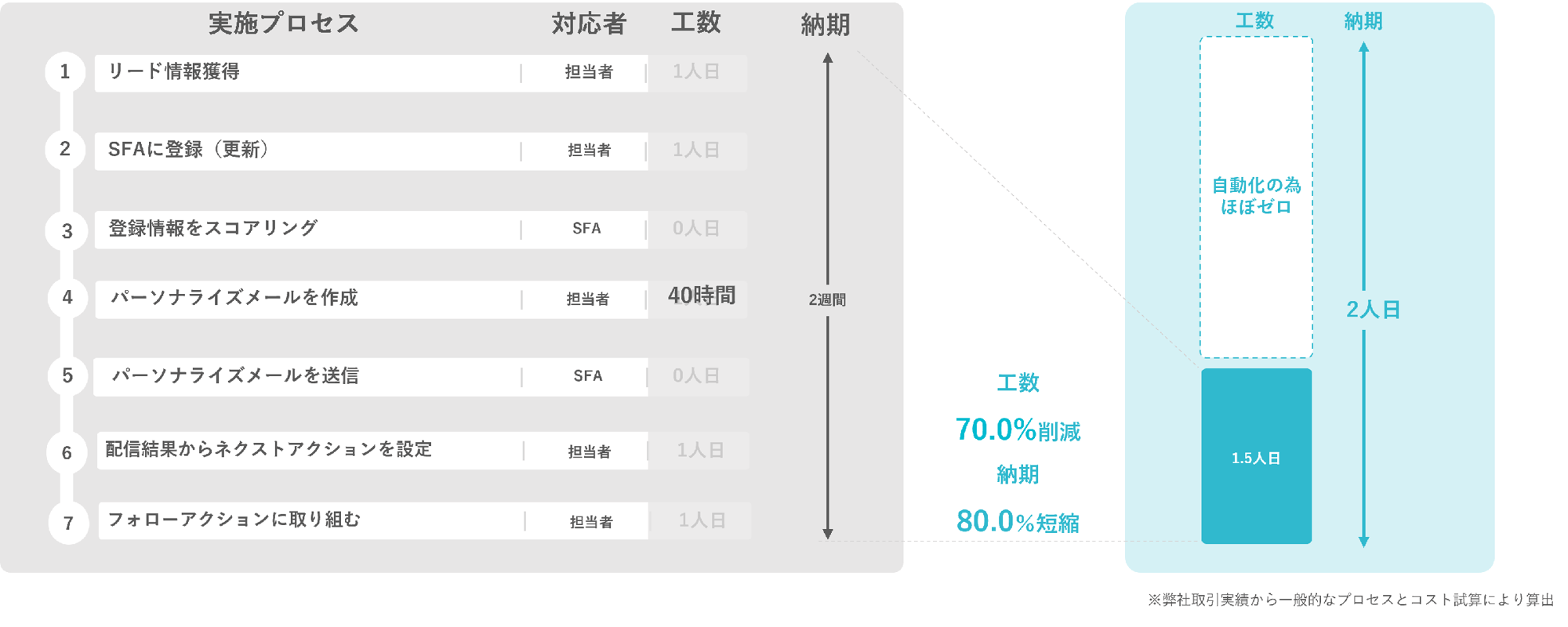 mail_marketing_img_03_pc mail_marketing_img_03_pc