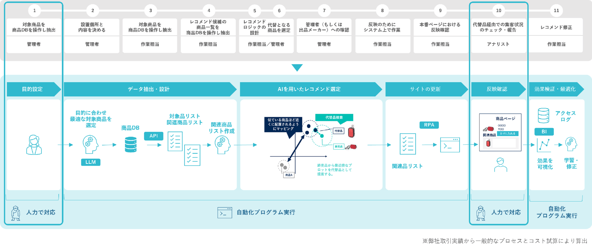 recommend_img_02_pc recommend_img_02_pc