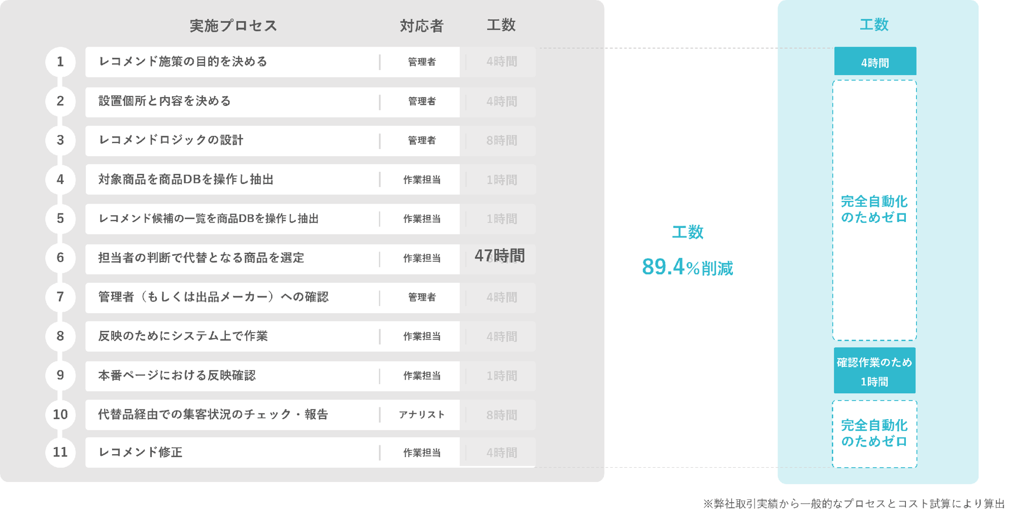 recommend_img_03_pc recommend_img_03_pc