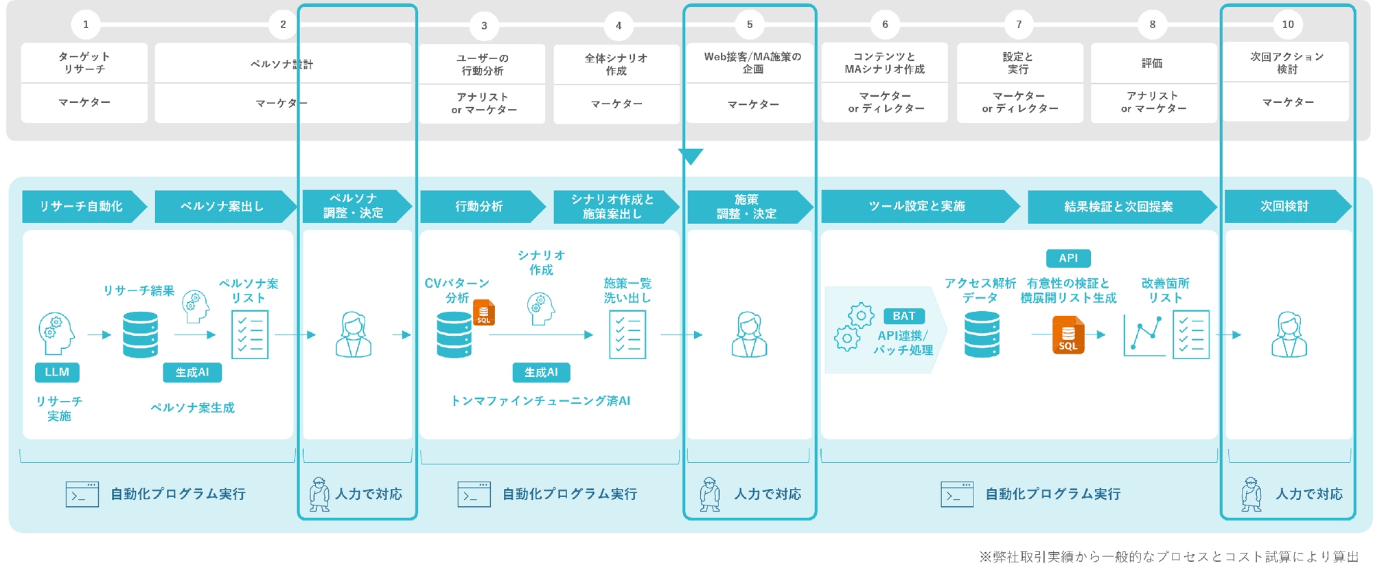 scenario_cs_img_02_pc scenario_cs_img_02_pc