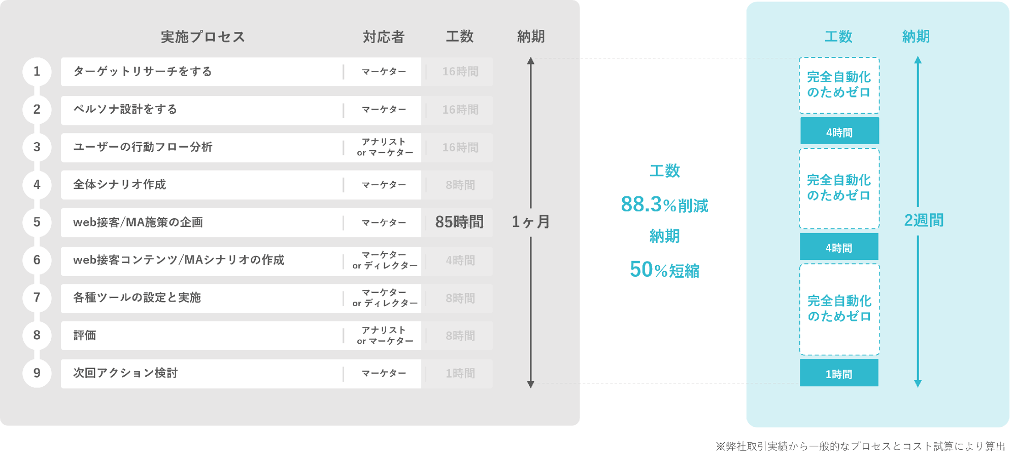scenario_cs_img_03_pc scenario_cs_img_03_pc