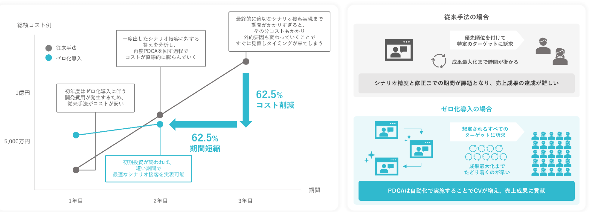 scenario_cs_img_04_pc scenario_cs_img_04_pc