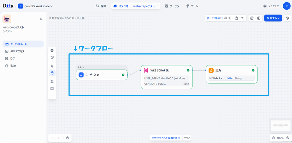 Difyにおけるワークフローのイメージ