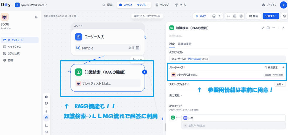 DifyにおけるRAGのイメージ